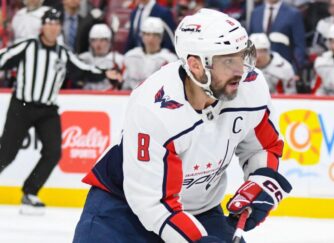 «Вашингтон» поставил фото форварда Овечкина на аватарку своих соцсетей